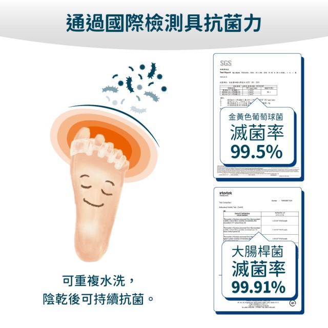 薄凝膠 5 趾分離器(無尾翼)