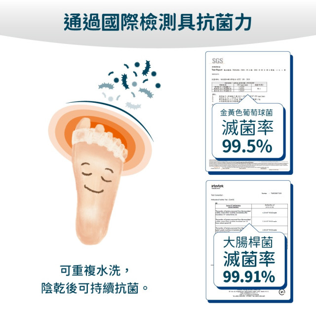 厚五趾分趾器(有尾翼)