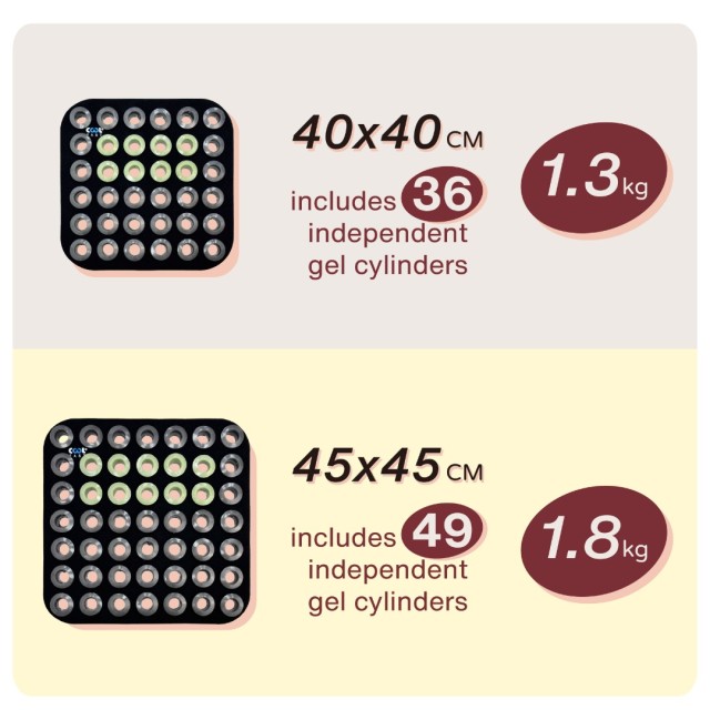 Modular Dynamic Elastic Gel Cushion