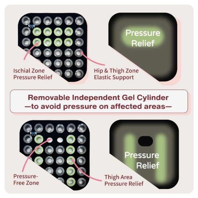 Modular Dynamic Elastic Gel Cushion