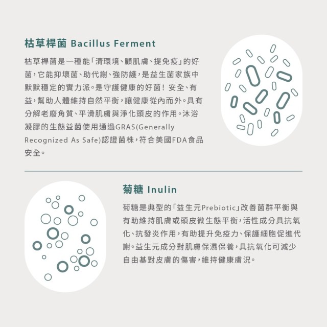 EquaBiome 微衡 - 生態益菌沐浴凝膠
