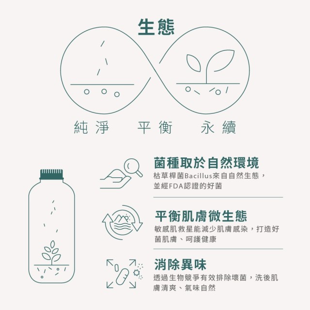EquaBiome 微衡 - 生態益菌沐浴凝膠