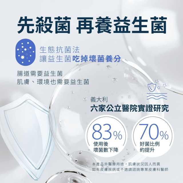 EquaBiome 微衡 - 生態益菌沐浴凝膠 (買6送3)