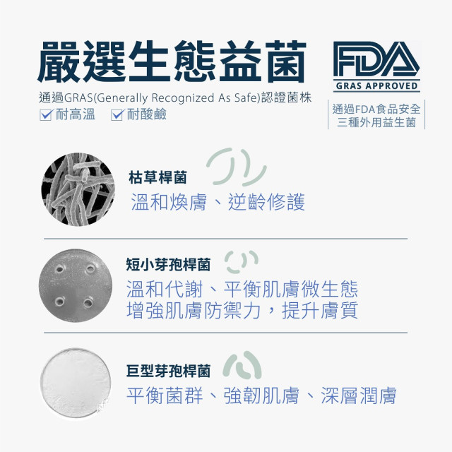 EquaBiome 微衡 - 生態益菌沐浴凝膠 (買2送1)