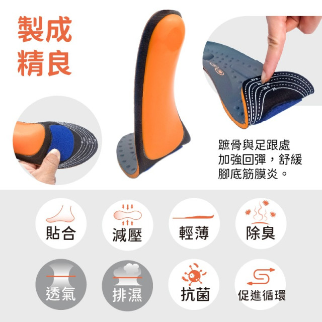 多功能核心支撐鞋墊