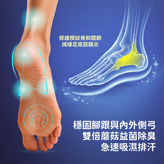 足力學運動鞋墊