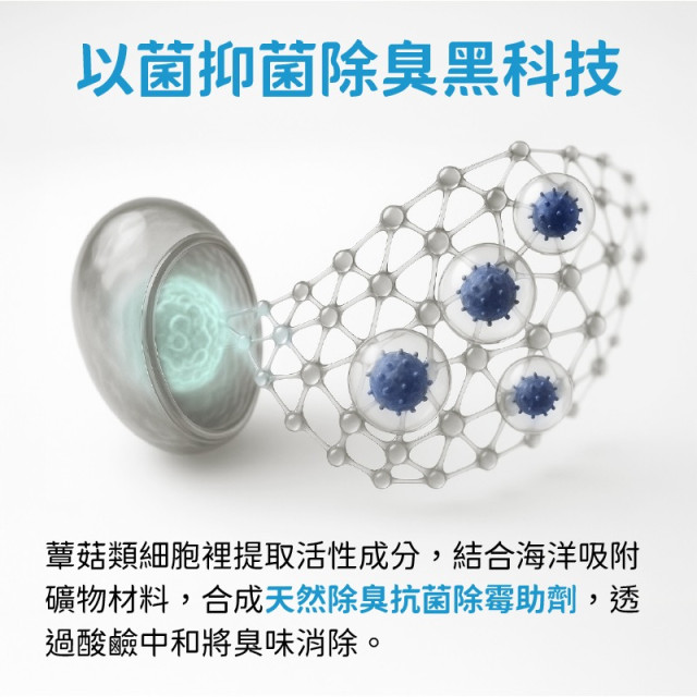 新舒適科技減壓鞋墊