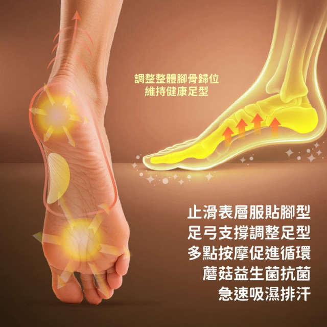 多功能核心支撐鞋墊