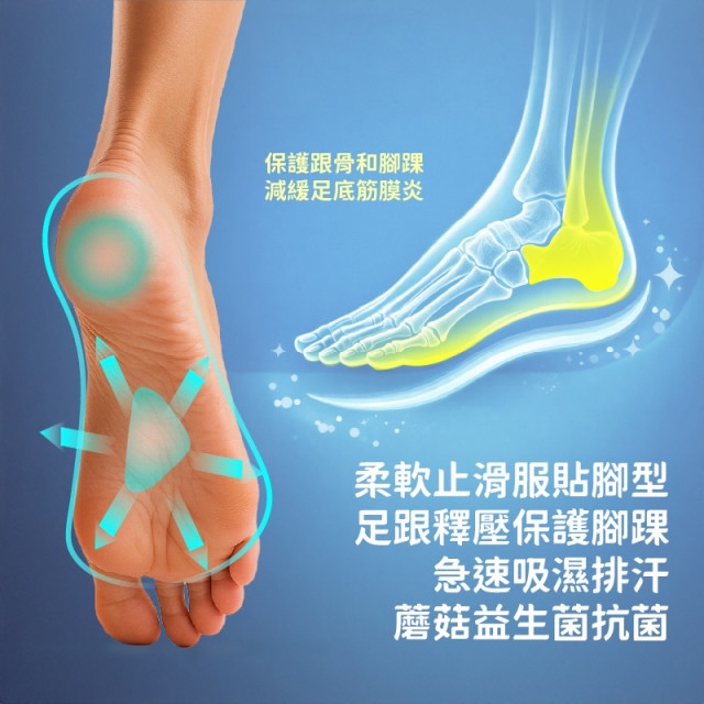 新舒適科技減壓鞋墊
