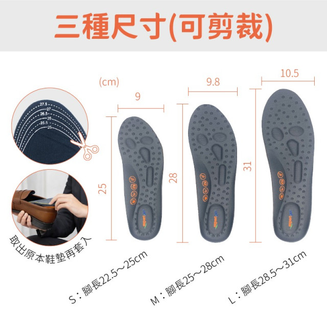 多功能核心支撐鞋墊