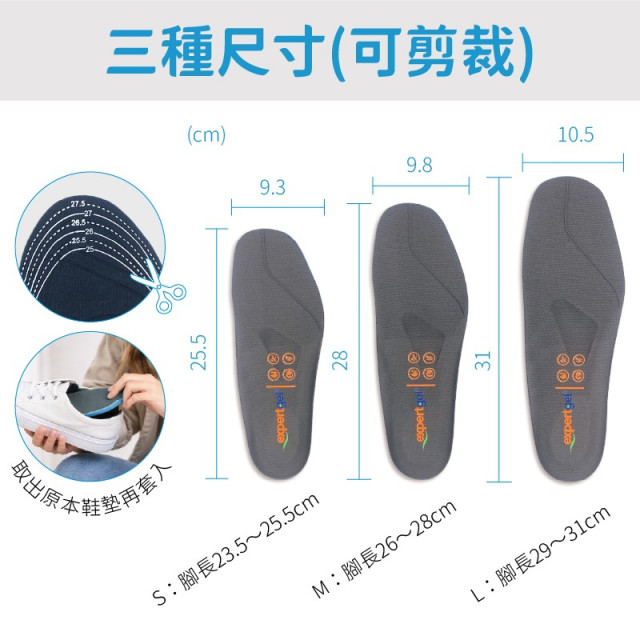 新舒適科技減壓鞋墊