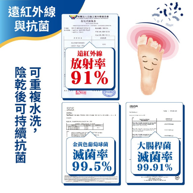 凝膠槌狀趾支撐
