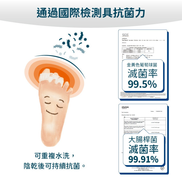 前三趾分趾器