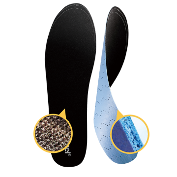 超薄型！極致吸濕消臭鞋墊