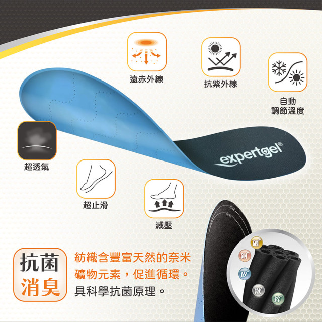 超薄型！極致吸濕消臭鞋墊