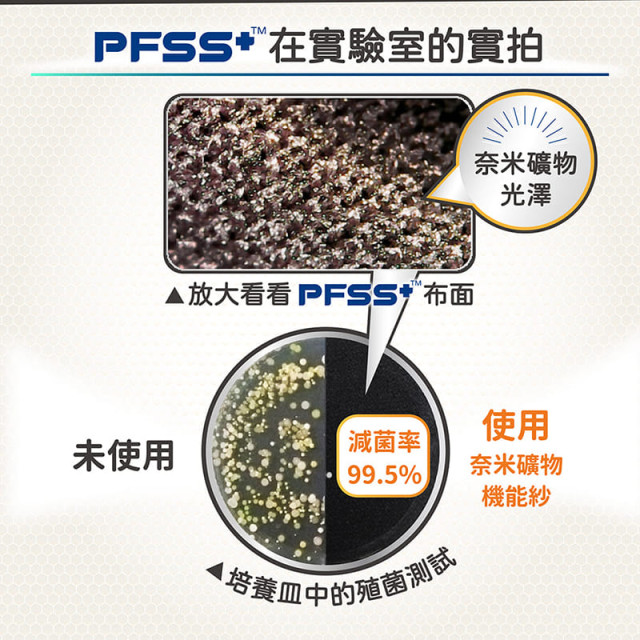 超薄型！極致吸濕消臭鞋墊