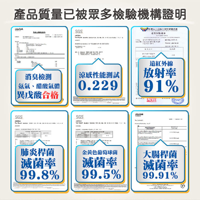 超薄型！極致吸濕消臭鞋墊